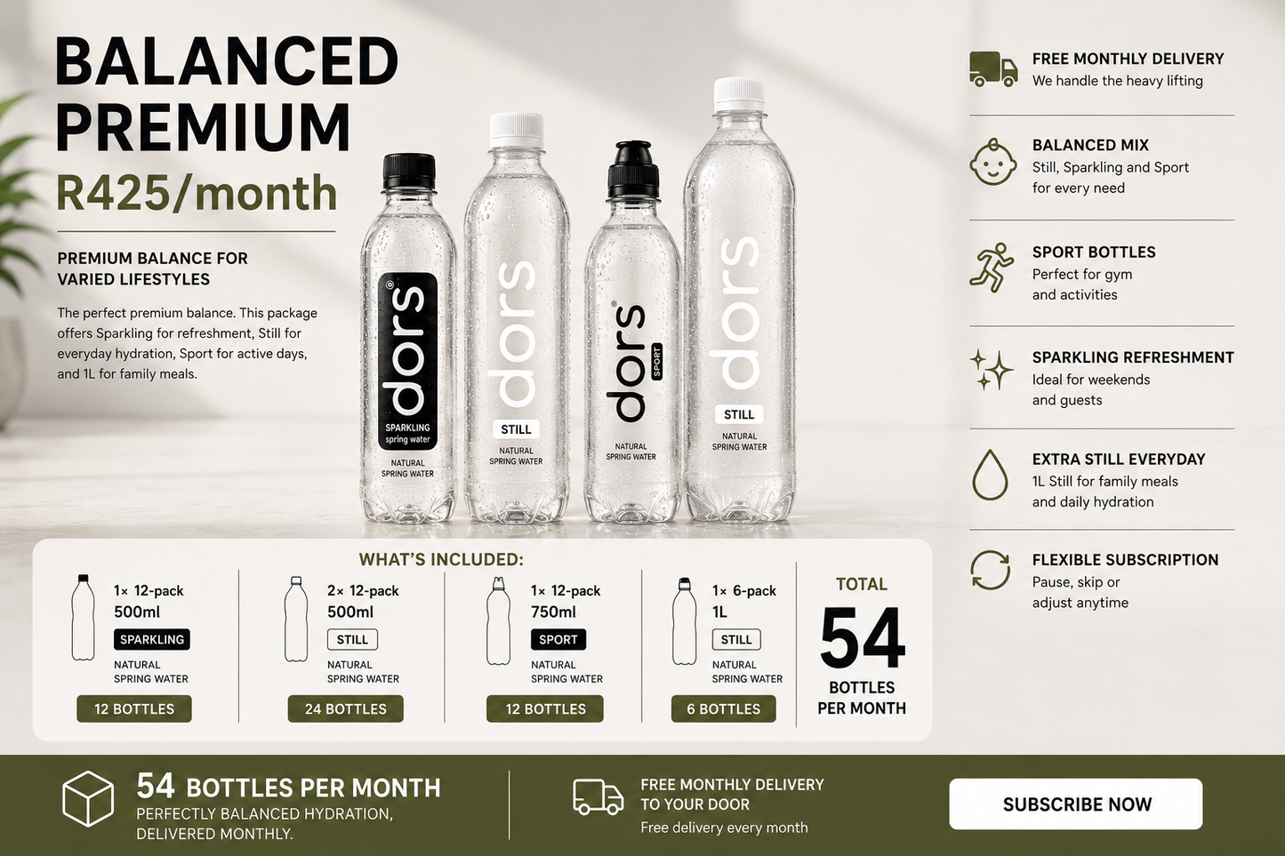 dors Water Subscription - Balanced Premium (R425/month) 54 bottles