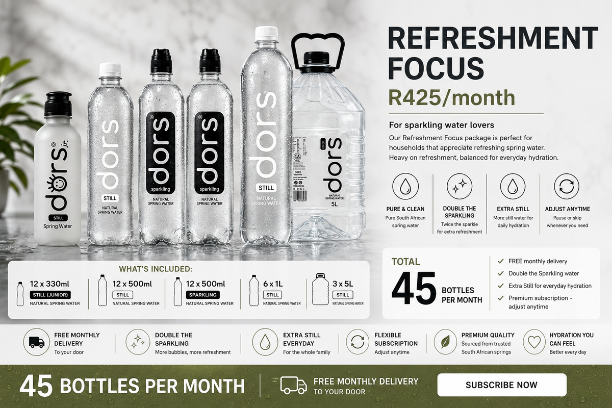 Refreshment Focus (R425/month) 45 bottles