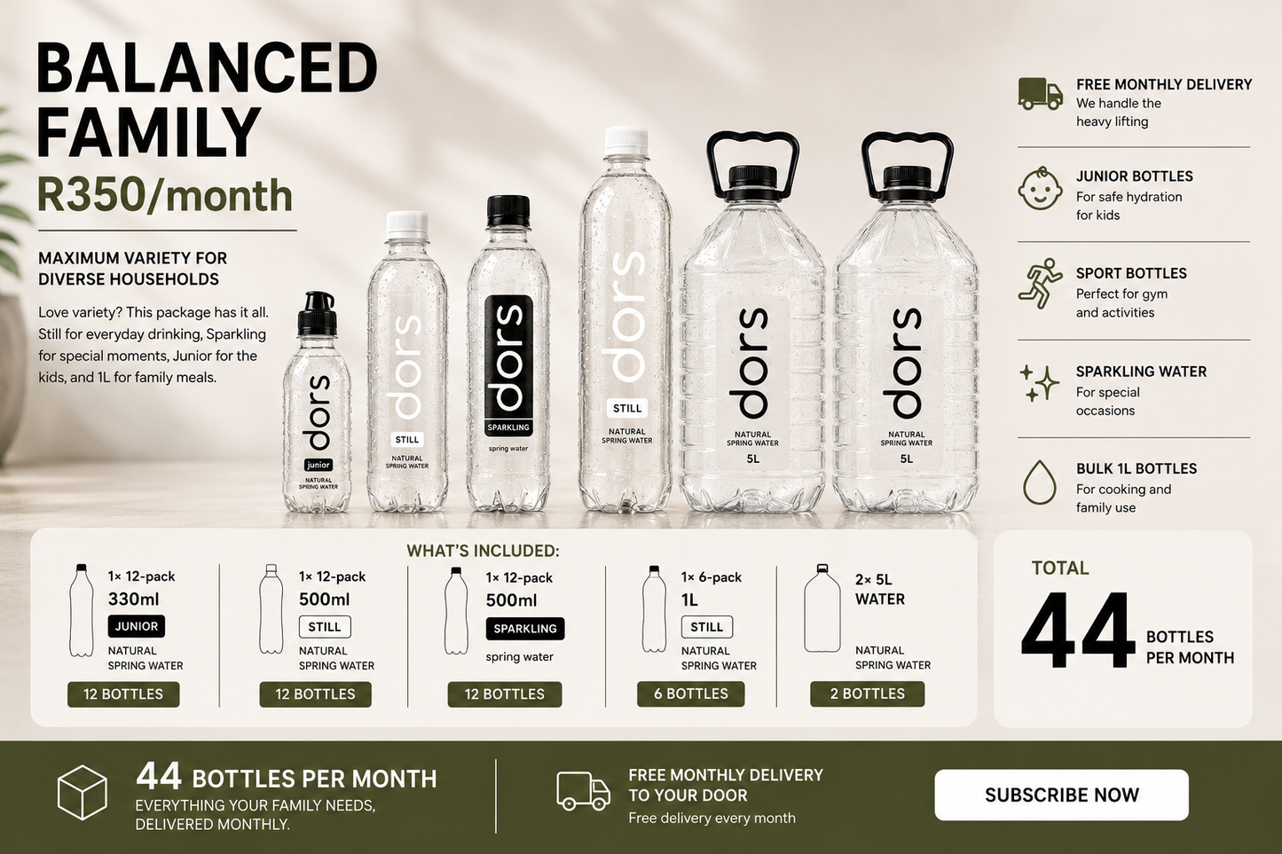 Balanced Family (R350/month) 44 bottles