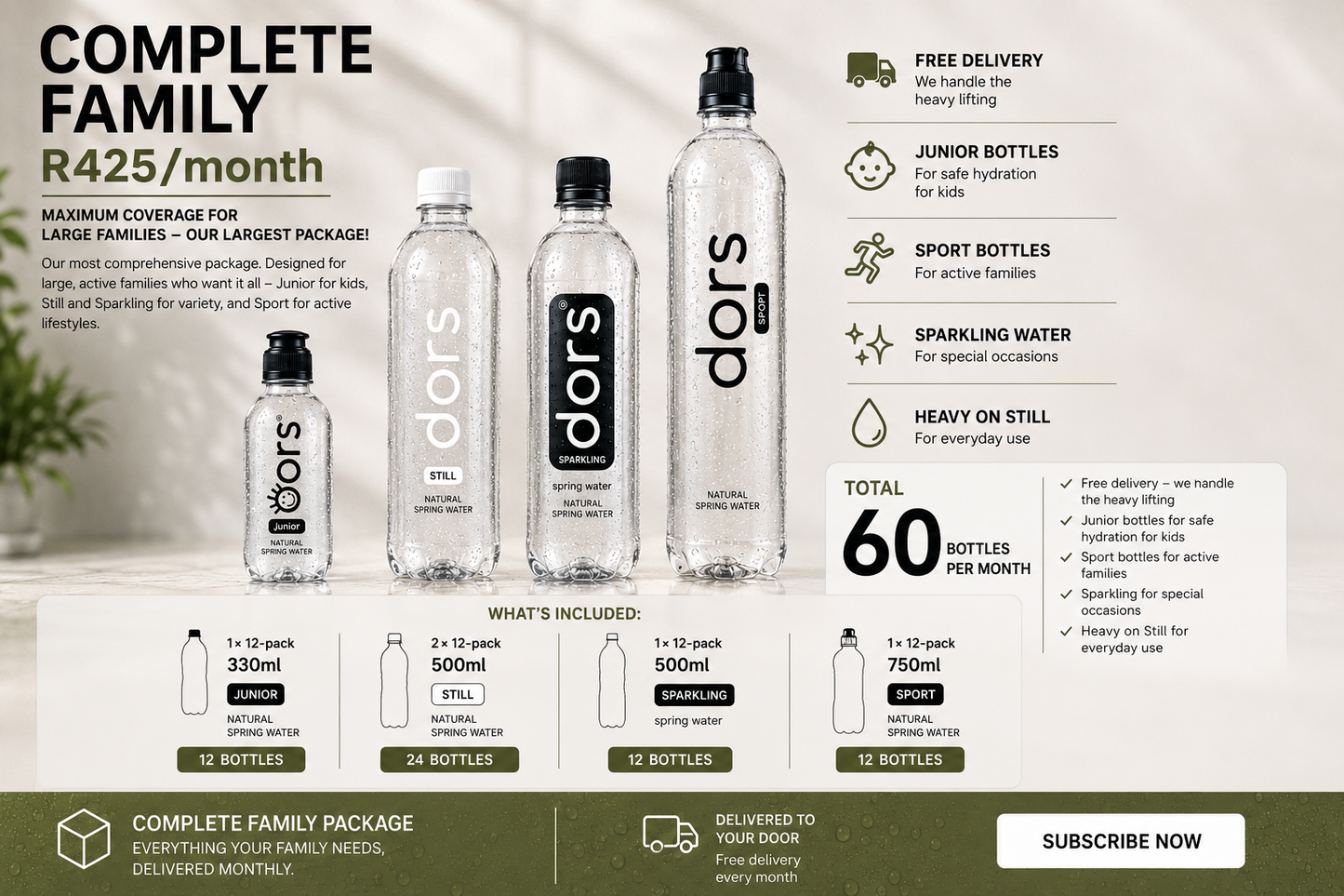 Complete Family (R425/month) 60 bottles